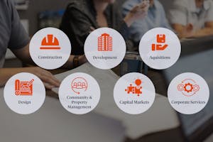 Website Business Units